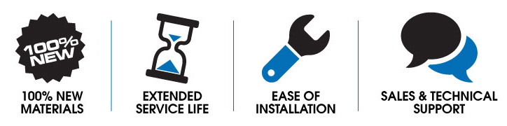 TrakMotive Window Regulators Advantages