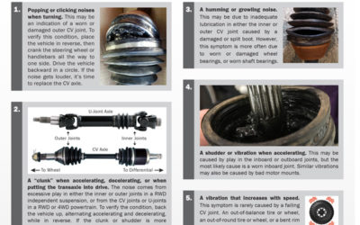 2/2017: Tech Bulletin—5 Noise Symptoms of a Worn ATV-UTV CV Shaft