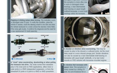 2/2017: Tech Bulletin—Top 5 Noise Symptoms Associated With a Worn CV Shaft