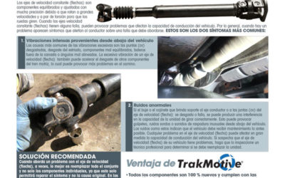 4/2017: Síntomas de un eje de velocidad constante desgastado o con fallas