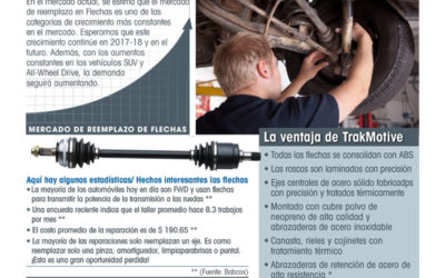07/2017: Los ejes nuevos representan un importante potencial de ventas sin explotar