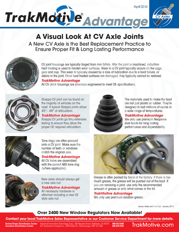 04/2018: A Visual Look At CV Axle Joints