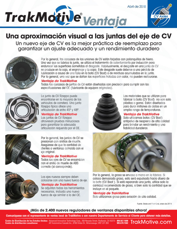 04/2018: Una aproximación visual a las juntas del eje de CV