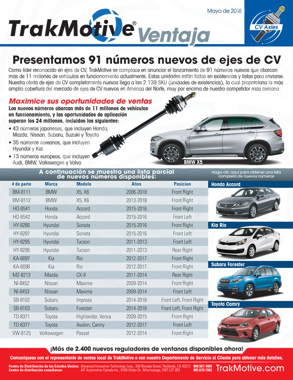 05/2018: Presentamos 91 números nuevos de ejes de CV