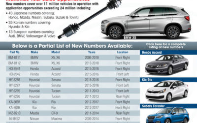 Automotive CV Axles | TrakMotive