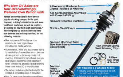 Automotive CV Axles | TrakMotive