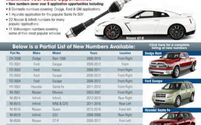 Automotive CV Axles | TrakMotive