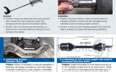 11/2018: TrakMotive Addressing Common CV Axle Issues
