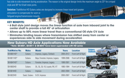 11/2018: Addressing Subaru HD Axle OE Binding Issues