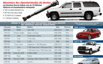 12/2018: TrakMotive Presentamos 170 Nuevos conjuntos de Ejes de Propulsión / Cardan