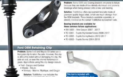 02/2019: Practical Solutions to Common CV Axle Problems