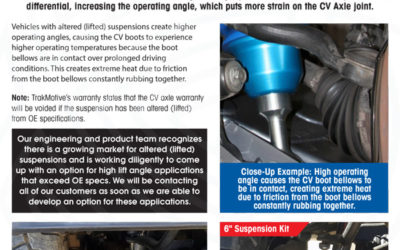 04/19: CV Axle Issues on Vehicles with Altered/Lifted Suspsensions