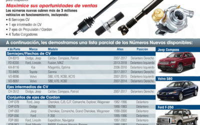 04-2019: TrakMotive Presentamos 18 Números Nuevos