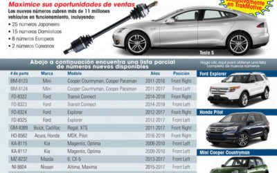 03-2019: TrakMotive Presentamos 50 Números Nuevos de Semiejes / Flechas