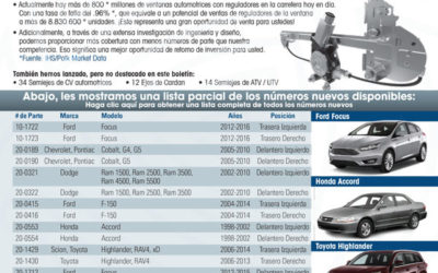 05-2019: TrakMotive Presentamos 78 Números Nuevos de Reguladores de Ventanas