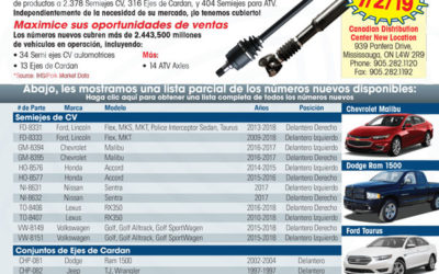 06-2019: TrakMotive Presentamos 61 Números Nuevos