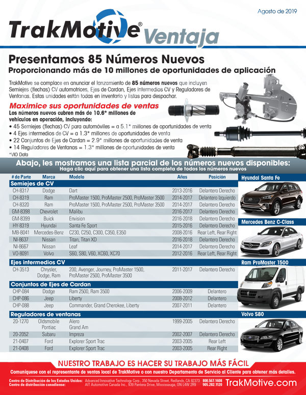 08-2019: TrakMotive Presentamos 85 Números Nuevos