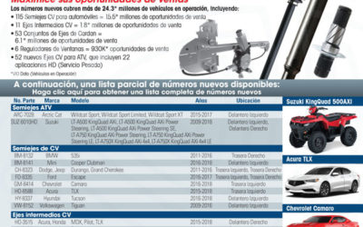 11-2019: TrakMotive Presentamos 237 Números Nuevos