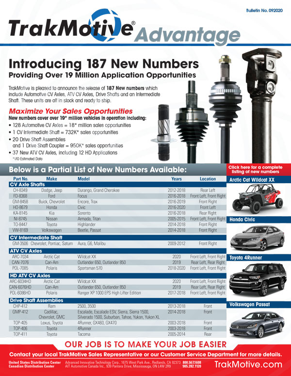 09/2020: TrakMotive Introduces 187 New Numbers