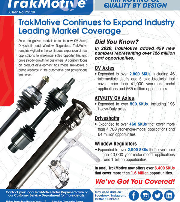 Product Updates TrakMotive