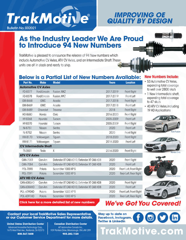 03/2021: TrakMotive Introduces 94 New Numbers