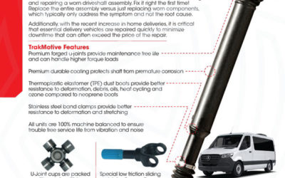 04/2021: Replacing the Complete Driveshaft Assembly Can Save Labor Time and Downtime