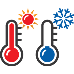 Thermometers