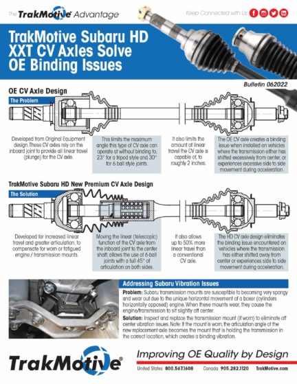 06/2022: TrakMotive Subaru HD XXT CV Axles Solve OE Binding Issues