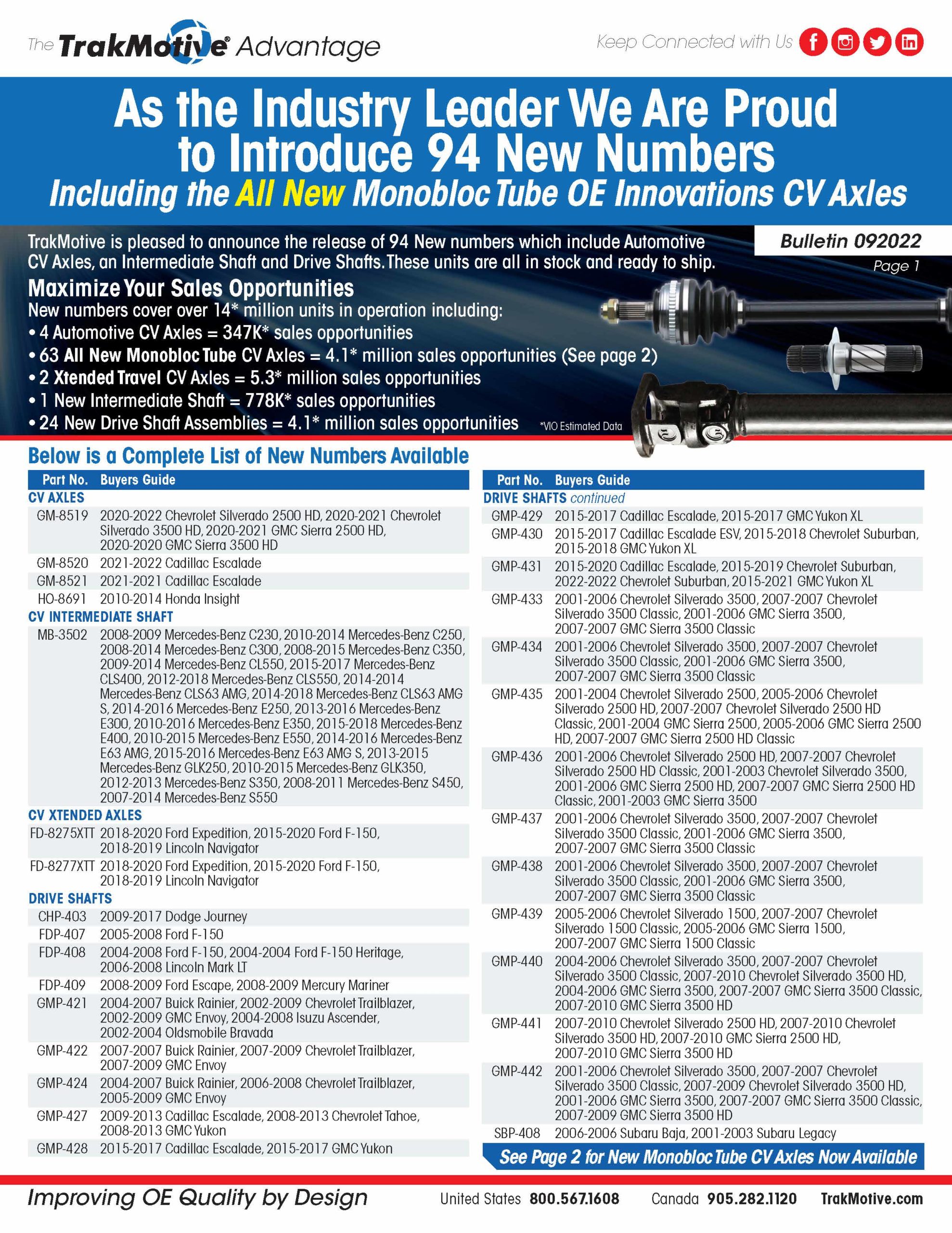 09/2022: TrakMotive Introduces 94 New Numbers Including Monobloc Tube CV Axles