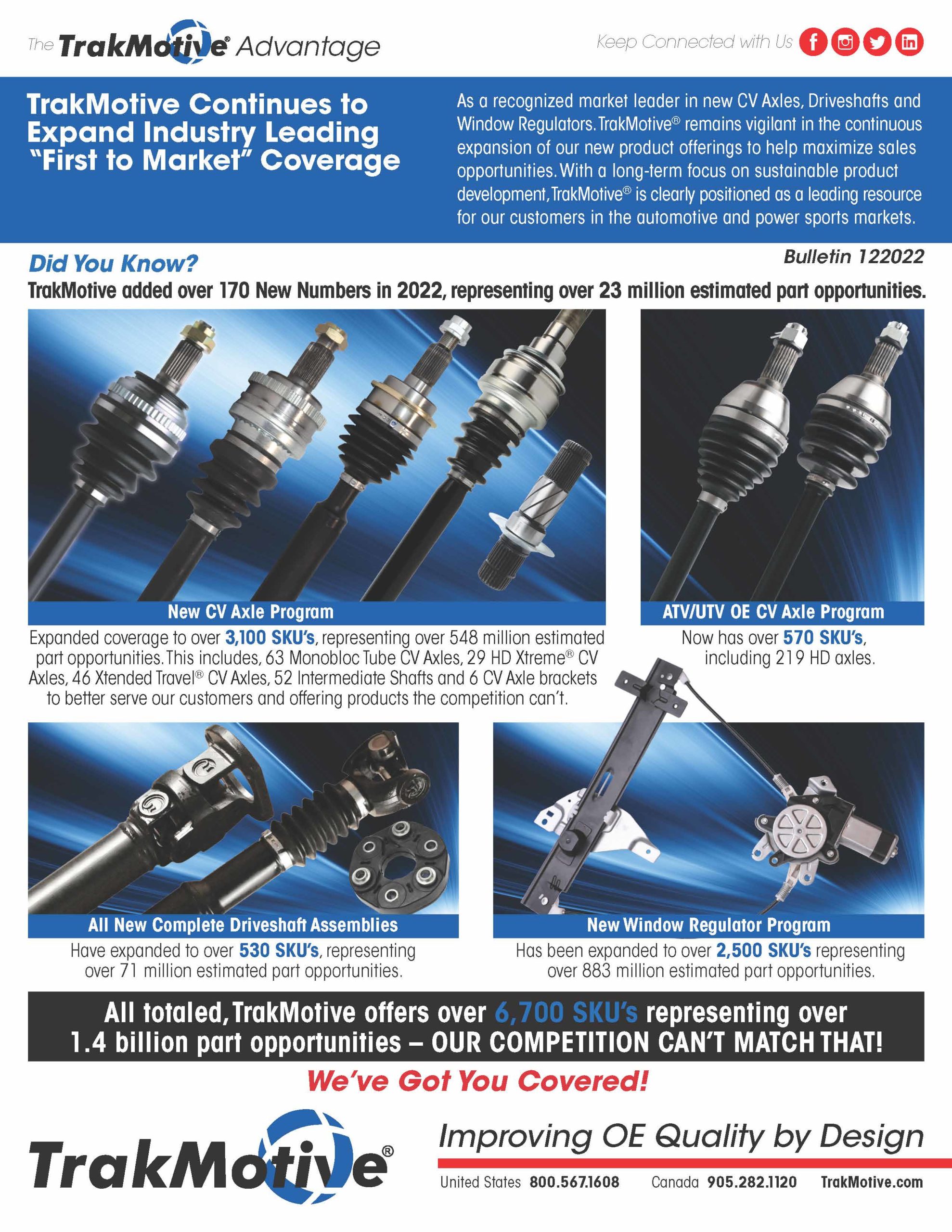 12/2022: TrakMotive Continues to Expand Industry Leading Coverage