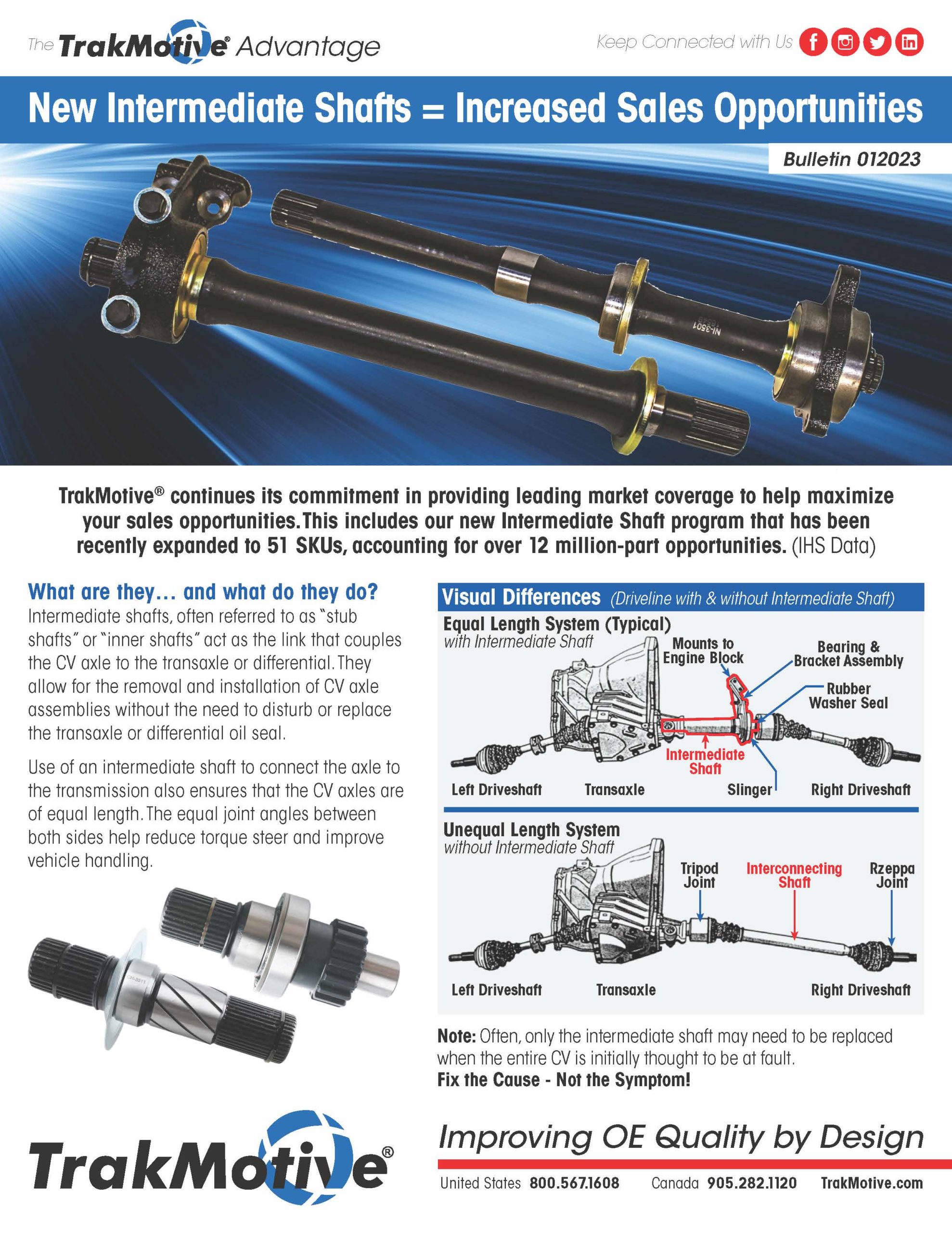 01/2023: TrakMotive New Intermediate Shafts = Increased Sales Opportunities