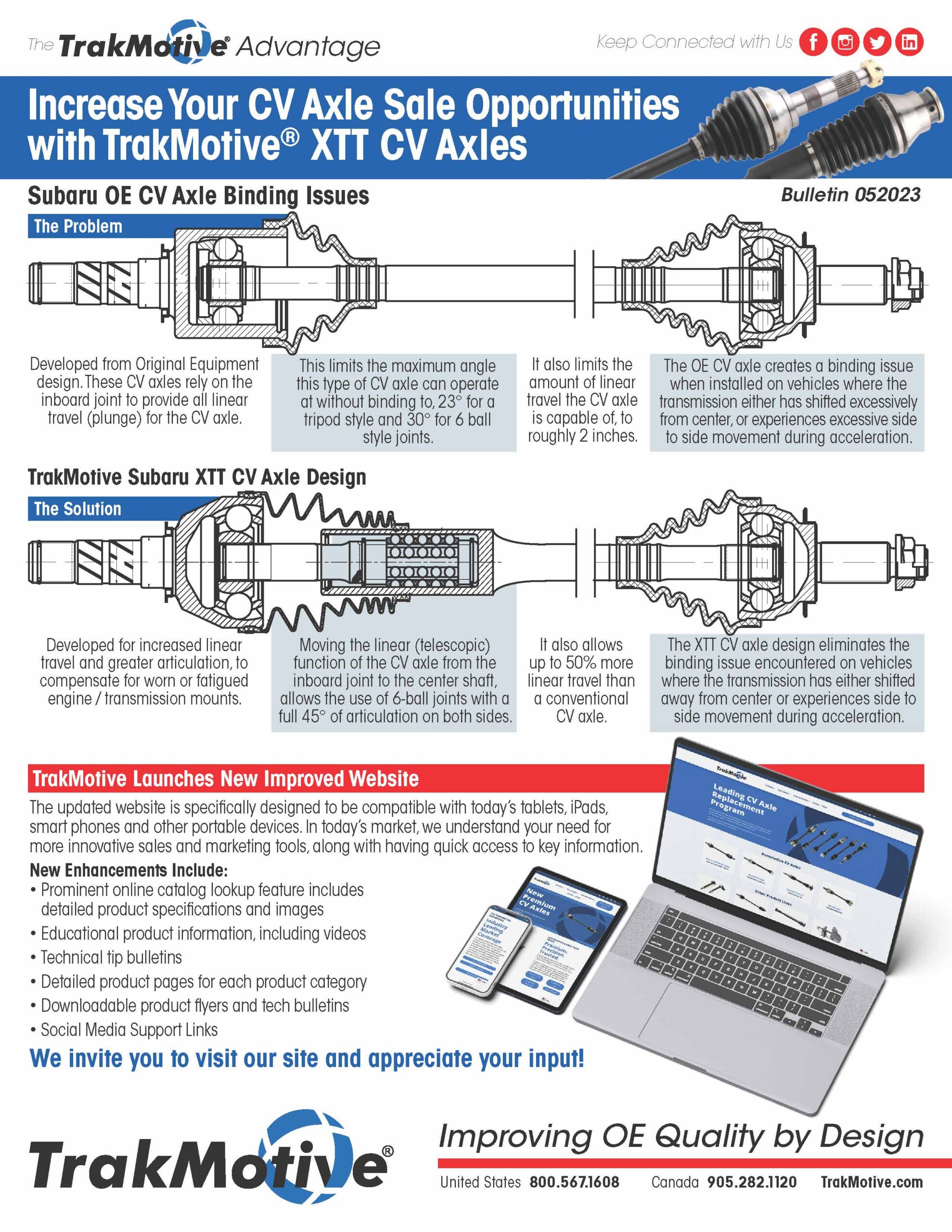 05/2023: TrakMotive Maximize Your Subaru CV Axles Sales Opportunities