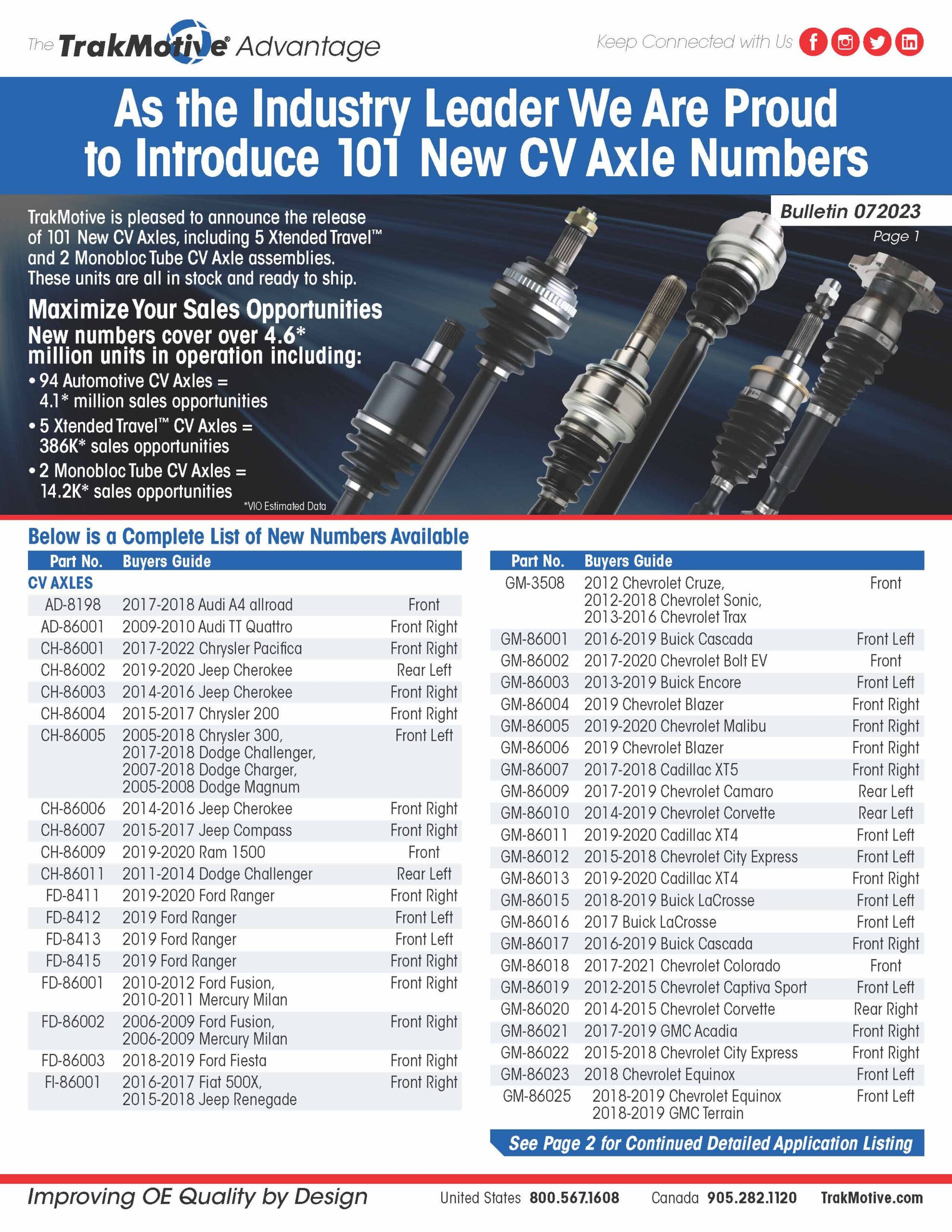 07/2023: TrakMotive Introduces 101 New CV Axle Numbers