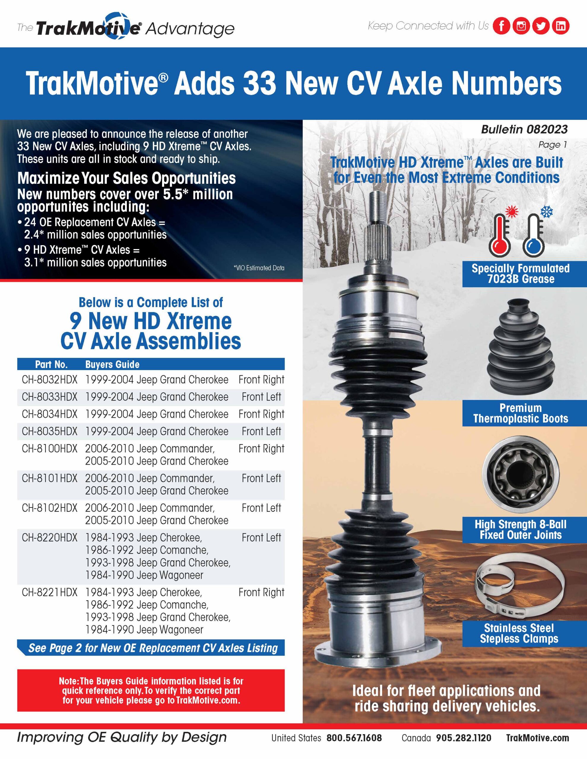 08/2023: TrakMotive Adds 33 New CV Axle Numbers