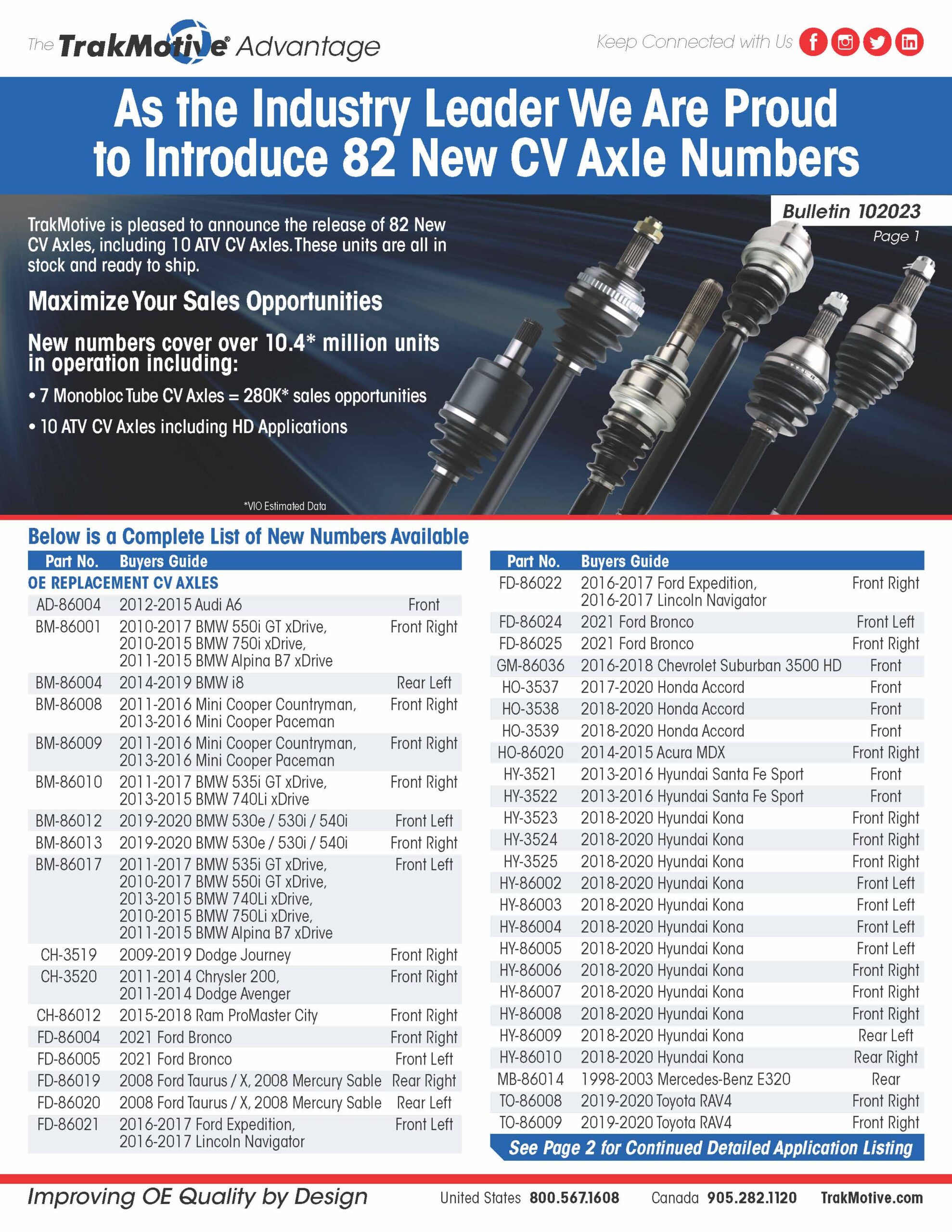 10/2023: TrakMotive Adds 82 New CV Axle Numbers