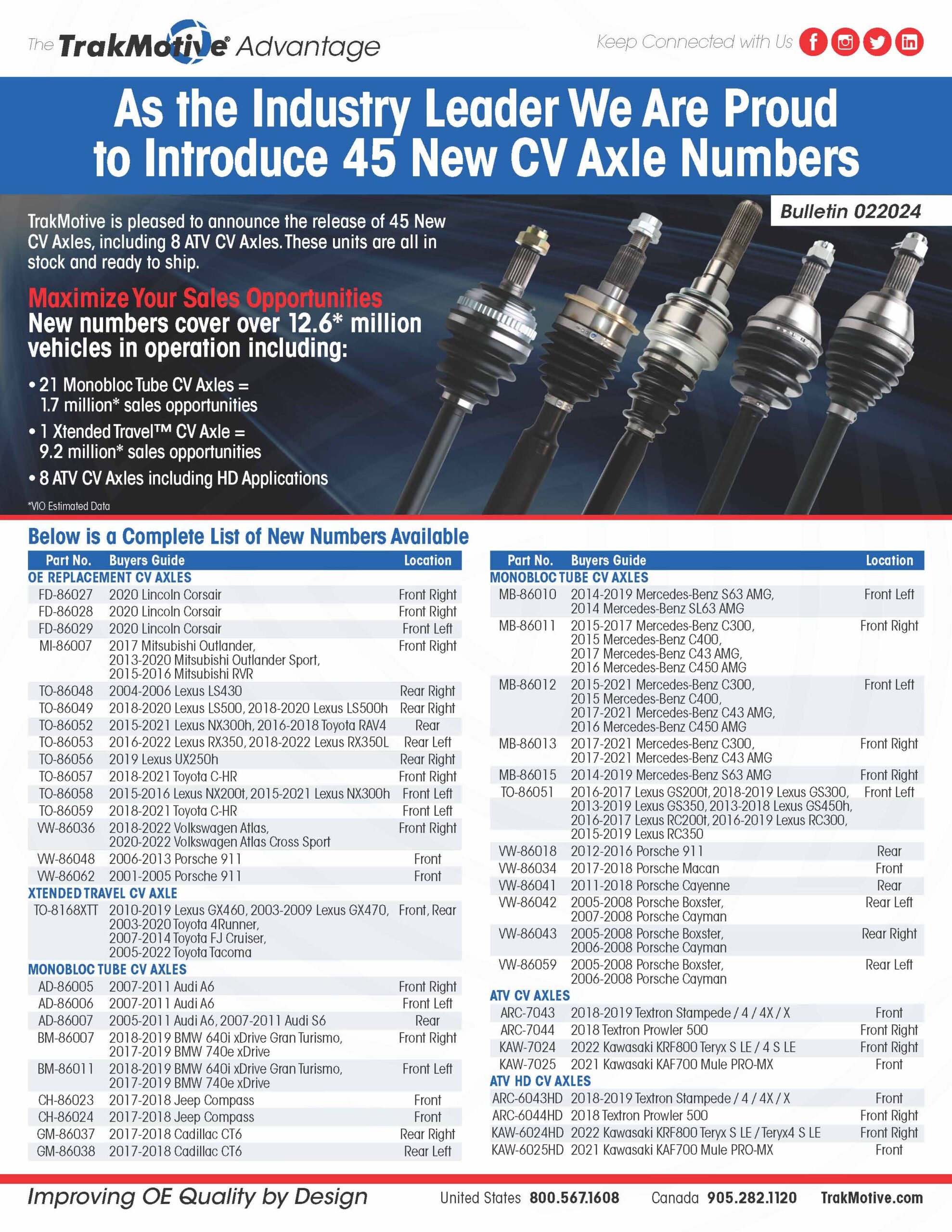 02/2023: TrakMotive Adds 45 New CV Axle Numbers