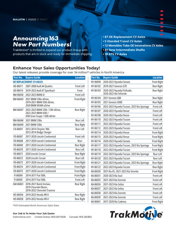 Boost Your Coverage with 163 New Parts from TrakMotive – Ready to Ship!